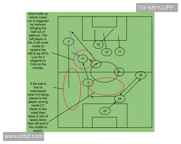 成都足球队节奏表现的数据分析与战术探讨