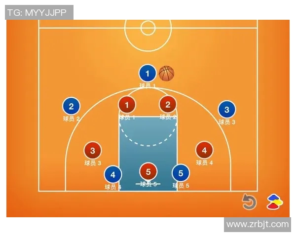 深入分析上海滑板队独特的进攻策略与战术布局