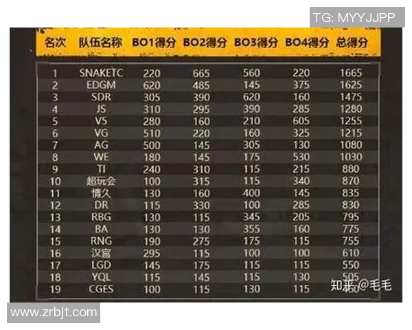 深度分析WE战队的阵地战策略与战术布局解析