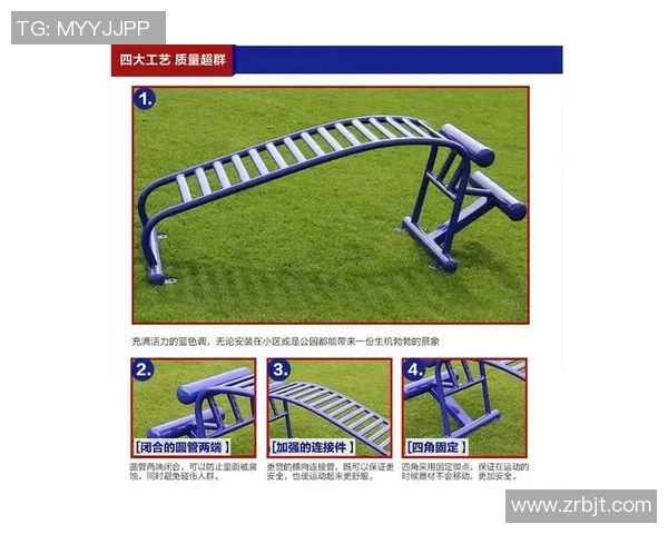 腰部训练专用健身器材推荐与搭配技巧