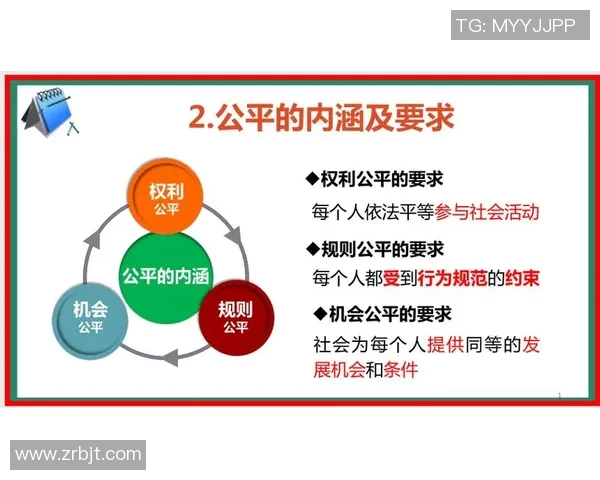 以人权为核心推动社会公平正义建设的路径探索与实践分析