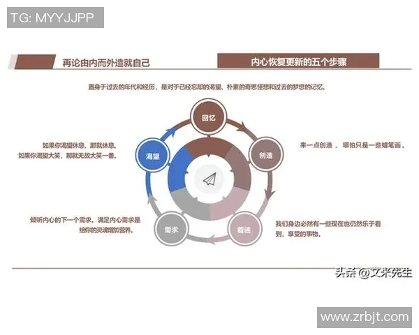 以规则为核心探讨如何构建高效团队协作模式并提升工作效率
